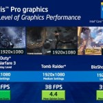 Intel Haswell - Performante Video la un nou nivel