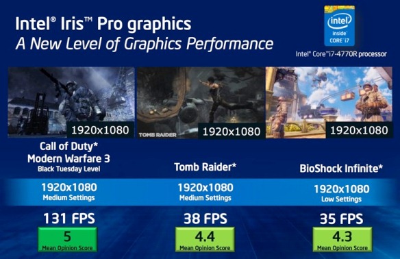 Intel Haswell - Performante Video la un nou nivel