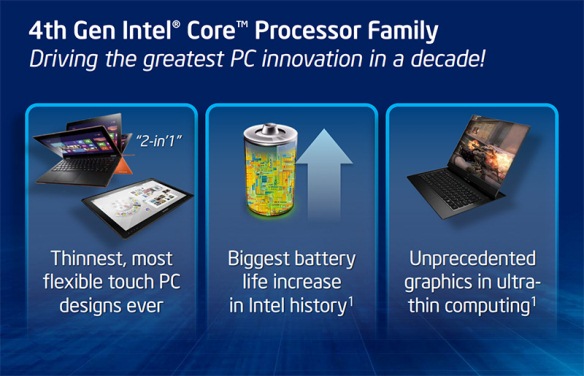 Intel Haswell