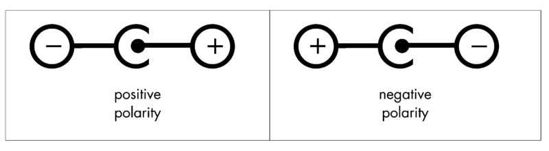 800px-AC_adaptor_polarity