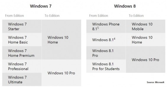 Windows1078-1024x535