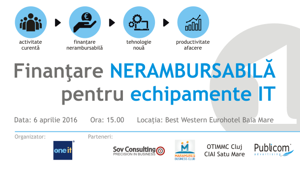 Finantare IT nerambursabila