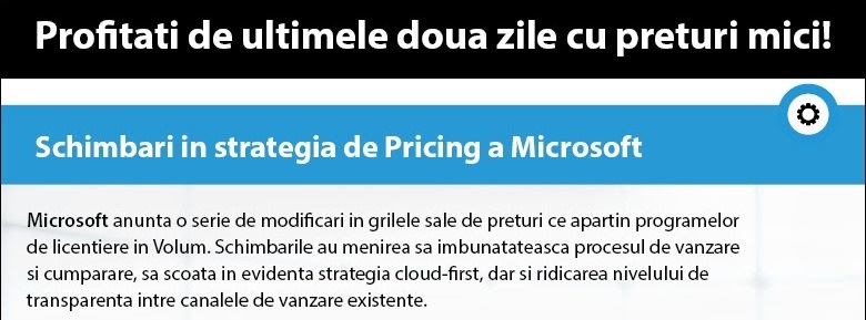Pricing Microsoft