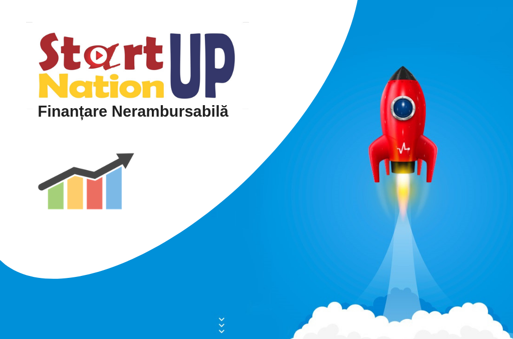 2019 Startup Nation - Finantare Nerambursabila