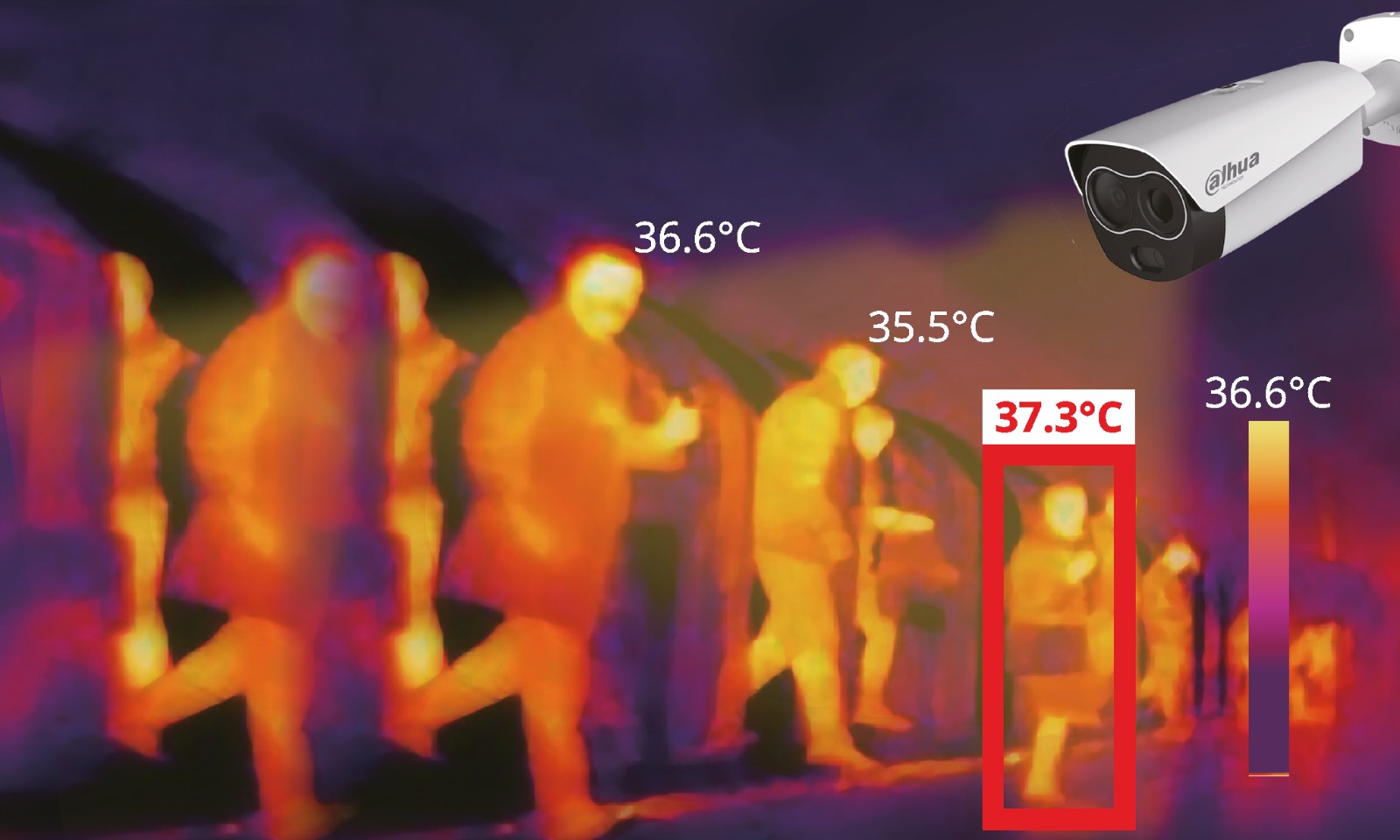 măsurarea temperaturii