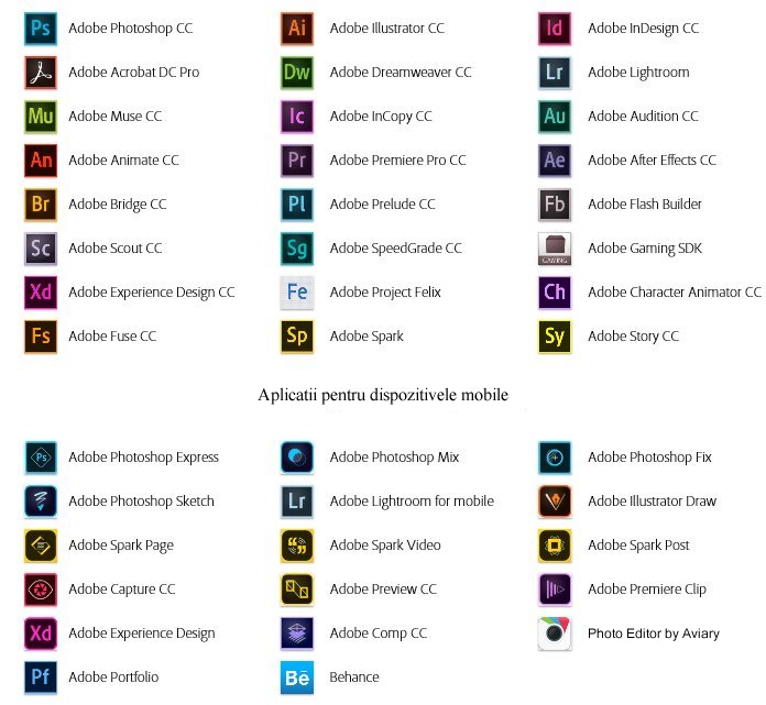 Adobe Creative Cloud for Teams 