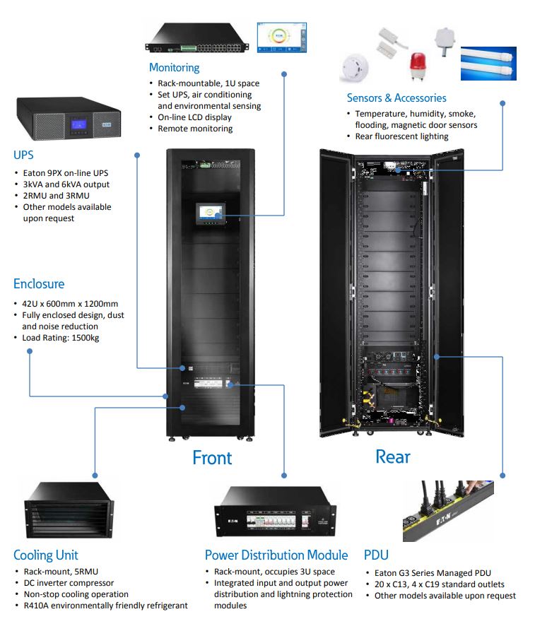 Eaton Micro Data Center