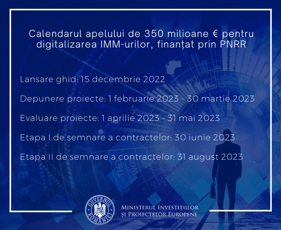 Calendar Lansare Digitalizare