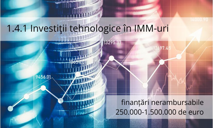 1.4.1. Investiții tehnologice în IMM-uri 