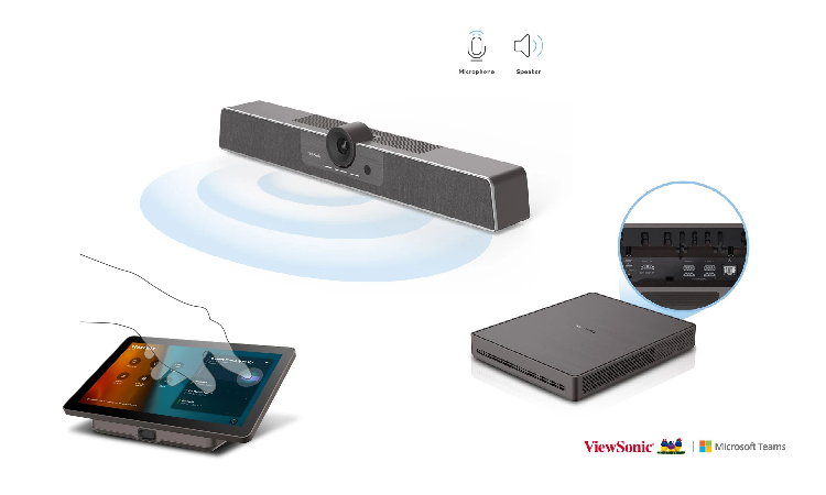 ViewSonic Meeting Space Solution