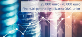 Finanțări de până la 70.000 de euro pentru ONG-uri prin programul Digitalizarea Sectorului Organizațiilor Neguvernamentale